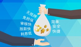 成都25民间小额借贷-成都25个人小额贷款-成都25短期借款