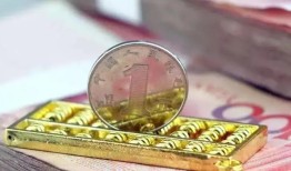 额度疯狂增长背后：揭秘资金管理失控现象